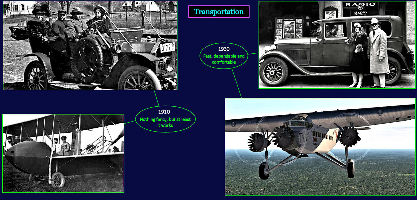Transportation upgrade, 1930